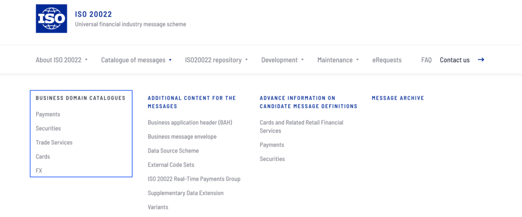 ISO 20022 Message Definitions